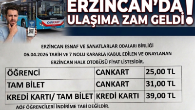 Erzincan Esnaf ve Sanatkarlar Odaları Birliği'nin aldığı kararla, kent içi